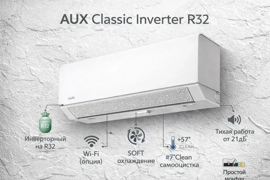 Кондиционер AUX Сlassic Inverter